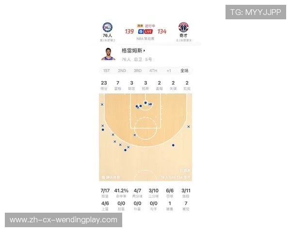 篮球比赛中“防守对位强度分层”是否为评估整场执行效率的新维度 篮球比赛中“防守对位强度分层”是否为评估整场执行效率的新维度