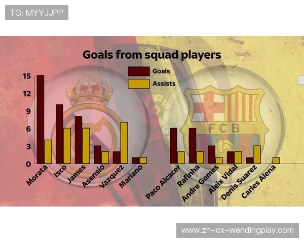 西甲联赛最佳战术调整与主帅动态 西甲联赛最佳战术调整与主帅动态